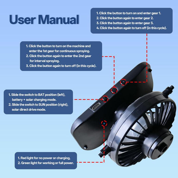 Harness the Sun. Beat the Heat!